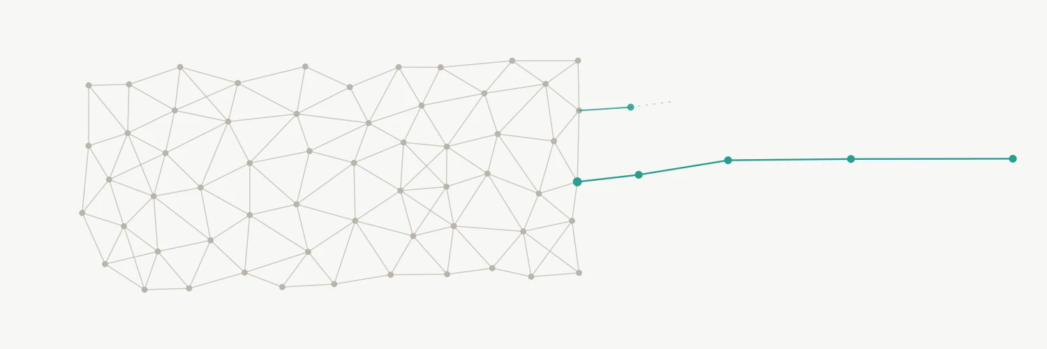 A field of small grey dots on an off-white ground fills the left two-thirds of the frame, joined by short grey lines into a dense mesh. From the mesh's right edge a single line of teal dots steps out toward the right edge of the frame, the gaps between them widening with each step. A second teal line leaves the mesh higher up and stops after one dot, fading into dashes.