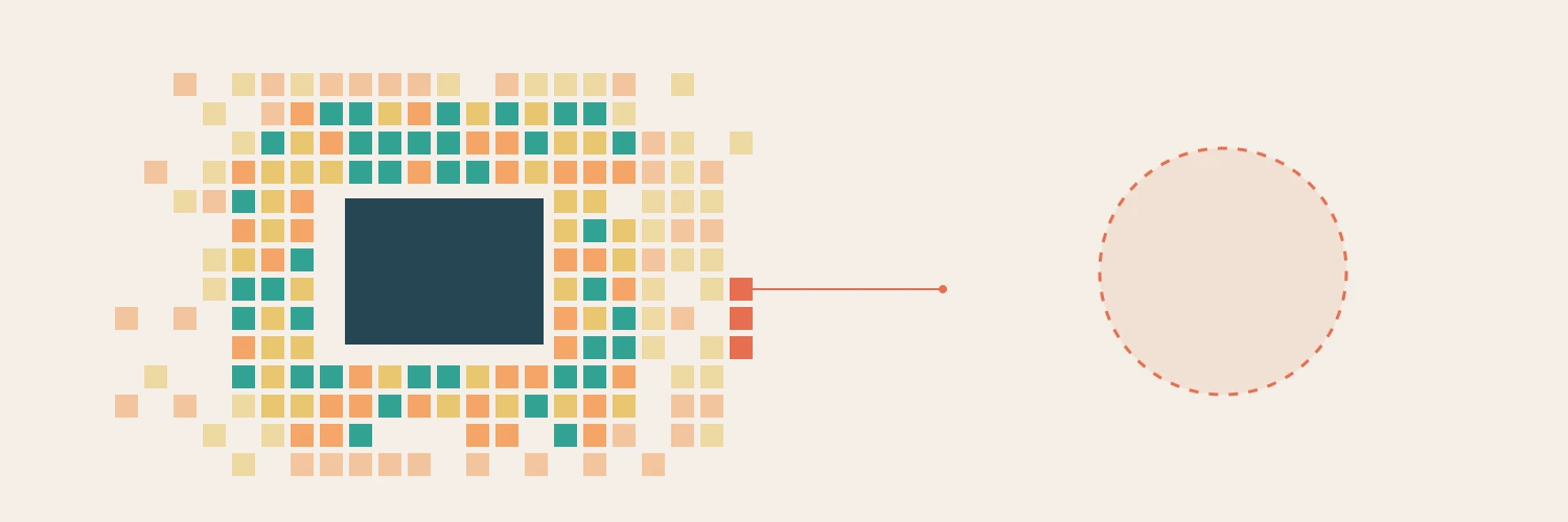 A deep-blue rectangle packed round by small squares in teal, saffron and sand. Three terracotta squares at the right edge send a thin line towards a large dashed terracotta circle, which it does not reach.